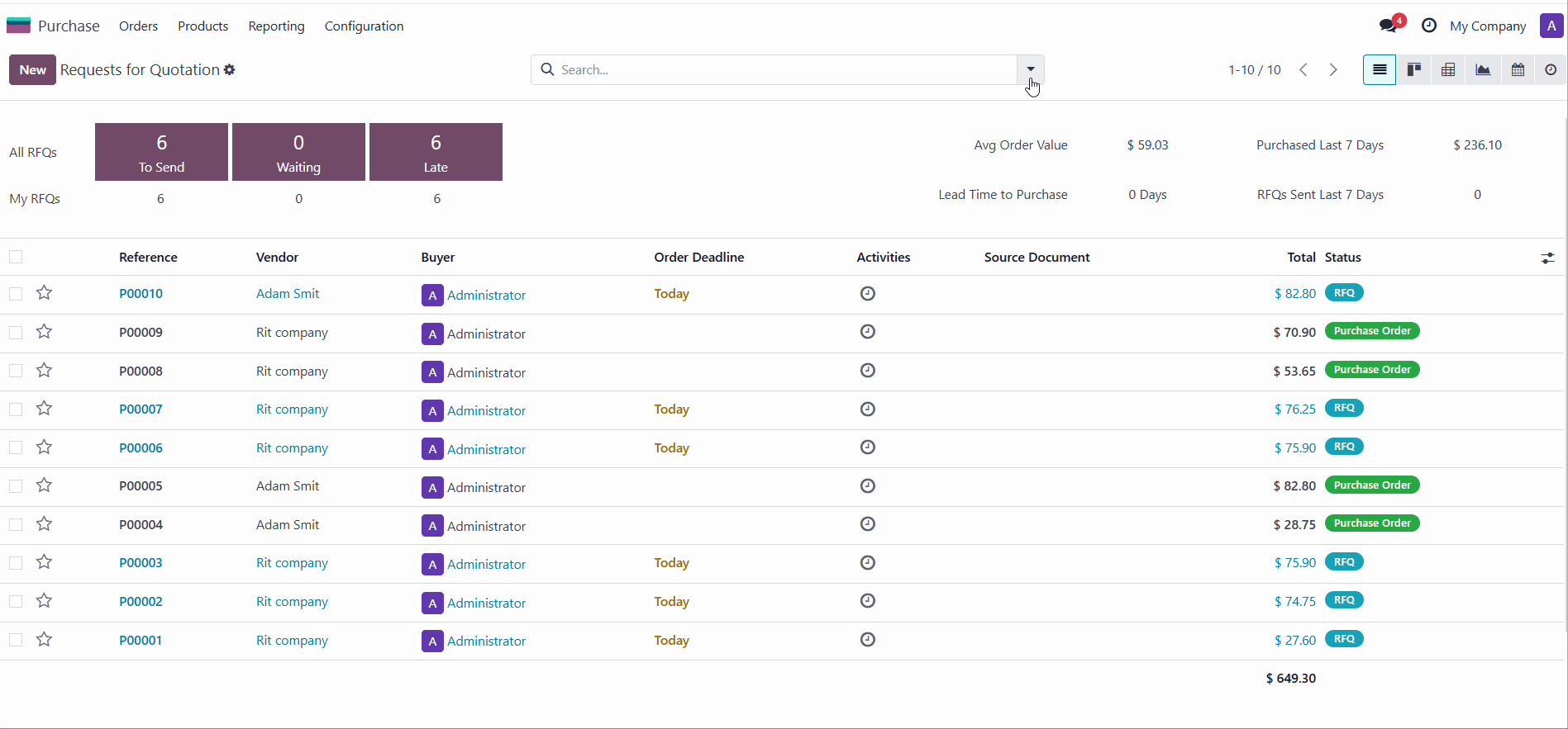 Odoo Purchase